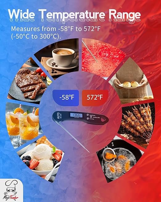 Instant Read Meat Thermometer, 1.2s Fast Read, ±1°F Accuracy, -58°F to 572°F - Image 3