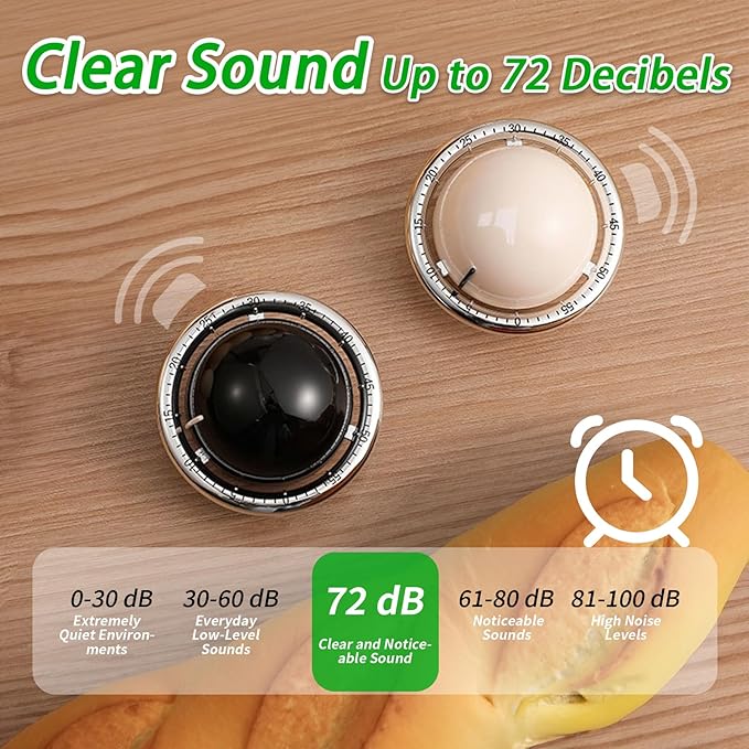 Mechanical Kitchen Timer, Cute Wind Up 60-Minute Manual Countdown - Image 5
