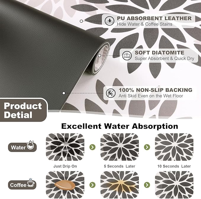 Findosom Floral Dish Drying Mat, Cuttable Drying Mat - Image 3