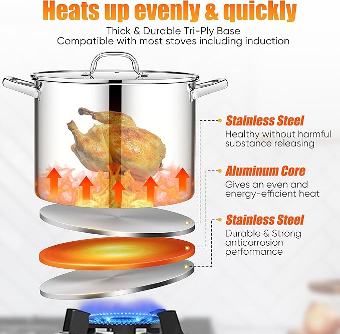 E-far 16 Quart Stainless Steel Stock Pot, Large Heavy Duty Induction Stockpot - Image 3