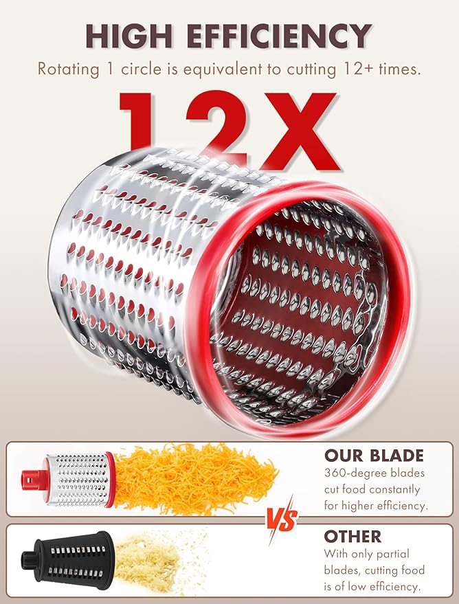 GDL Rotary Cheese Grater, Upgraded 5-in-1 Cheese Grater Hand Crank, Vegetable - Image 4