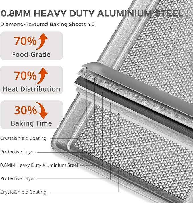 HONGBAKE Naturally Non Toxic Baking Sheet Pan Set of 3, Heavy Duty Aluminized - Image 3