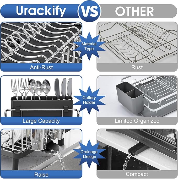 Urackify Stainless Steel Dish Drying Rack - Image 6