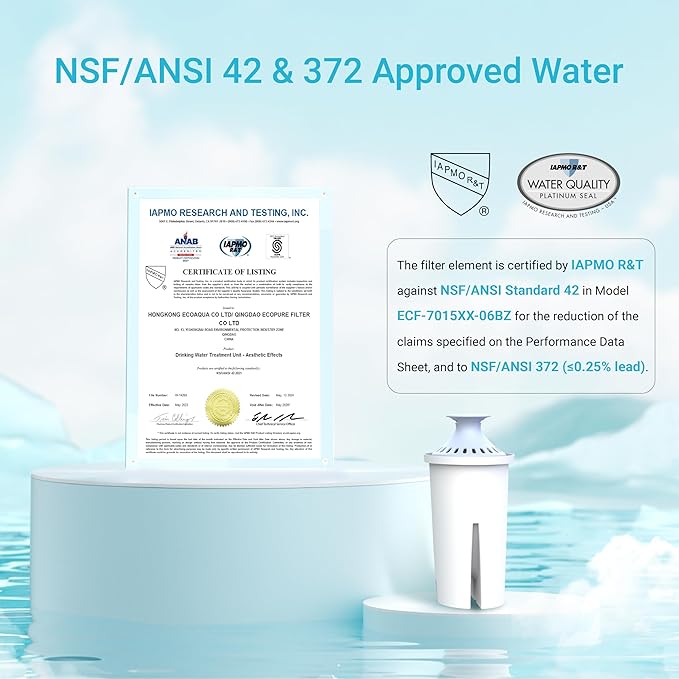AQUA CREST 06-AL Alkaline Water Filter, Replacement - Image 3