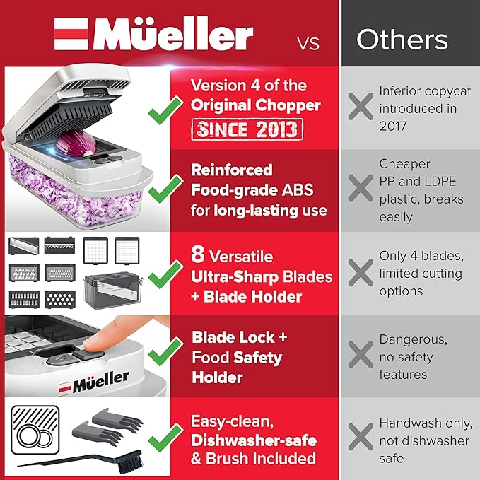 Mueller The Real Original Pro Chopper since 2013 Vegetable Chopper Mandoline - Image 4