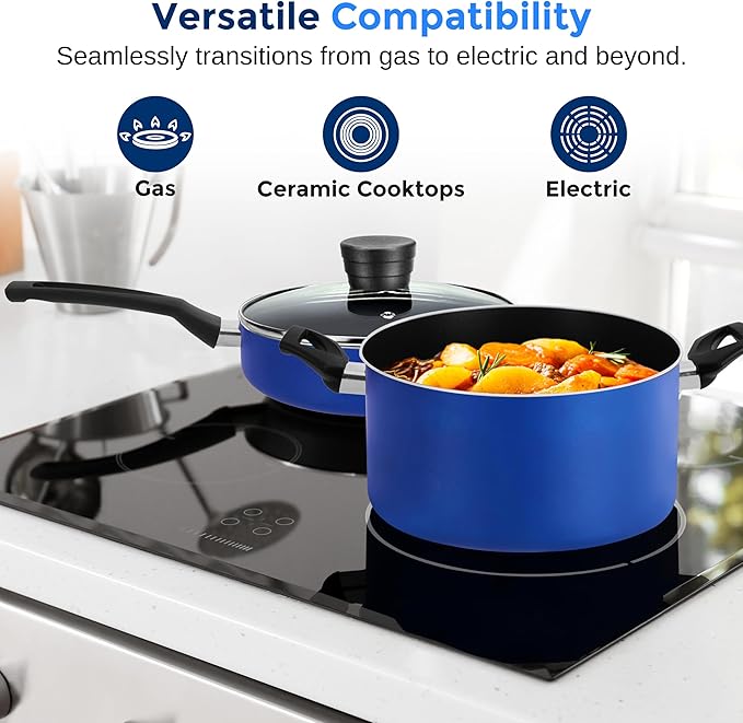 SereneLife 15-Pc Blue Nonstick Cookware Set, Heat-Resistant Pots & Pans Set - Image 6