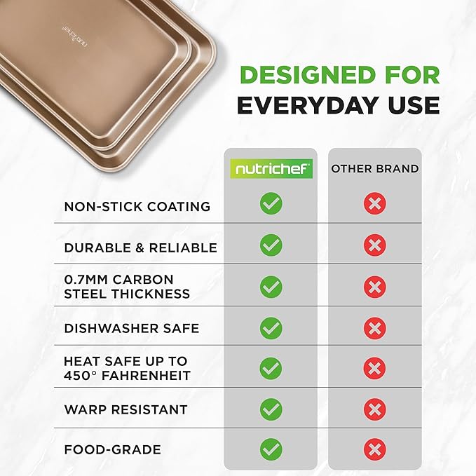 NutriChef 2 Piece Cookie Sheets - Image 4