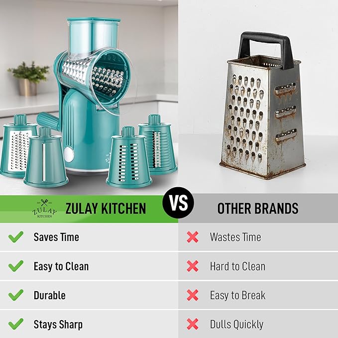 Zulay Kitchen Rotary Cheese Grater 5 Blade Cheese Shredder - Image 2