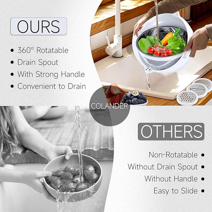 4-1 Strainer with Bowl Set - Image 4