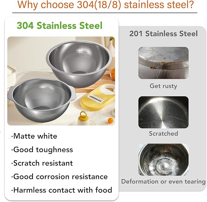 304 Stainless Steel Colander and Strainer, 5QT Large Capacity and 6QT Mixing - Image 4