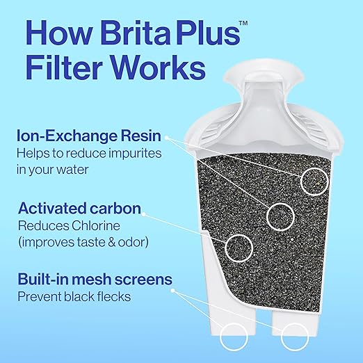 Brita UltraMax Large Water Dispenser - Image 9