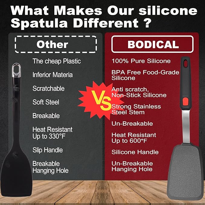 2 Pack Silicone Spatula Turner, 600°F Heat Resistant Kitchen Spatula Set - Image 5