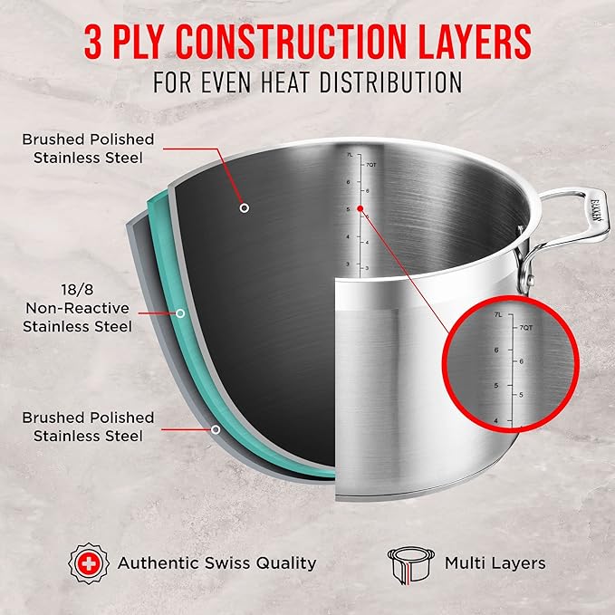 Stainless Steel Stockpot with Lid 24 Quart, Durable 18/8 Stainless Steel - Image 5