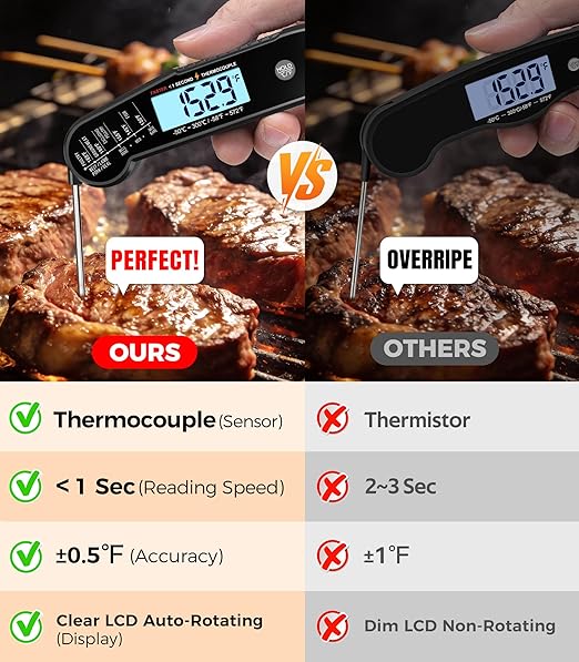Atogou Meat Thermometer, Professional Food Thermometer, <1 Sec Instant Read - Image 2