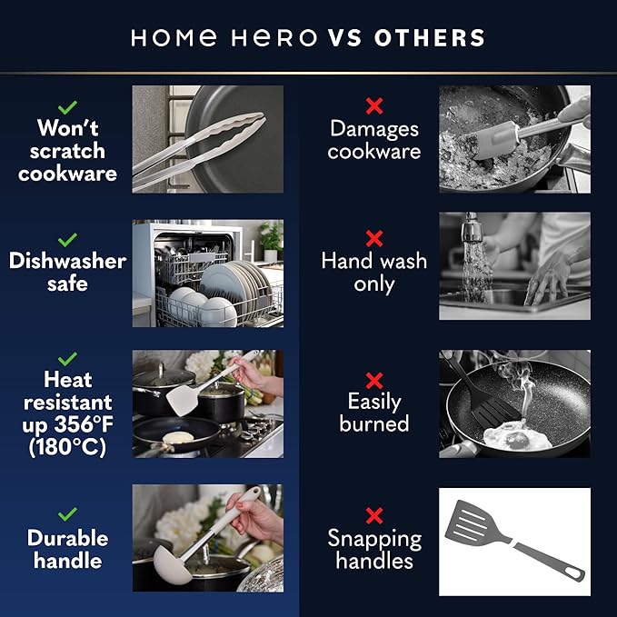Home Hero Silicone Kitchen Utensils Set - Image 8
