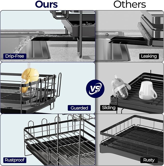 Large Dish Drying Rack, Expandable Dish Rack - Image 7