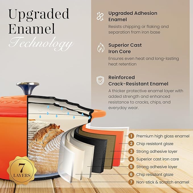 Cast Iron Dutch Oven with Lid – Non-Stick Ovenproof Enamelled Casserole Pot – - Image 3
