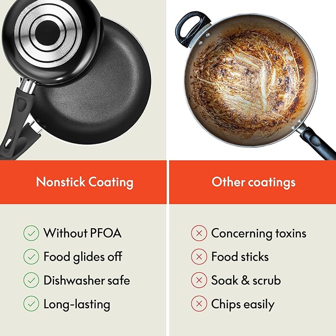 bella Cookware Set with Glass Lids with Nonstick, PFOA Free and Scratch - Image 2