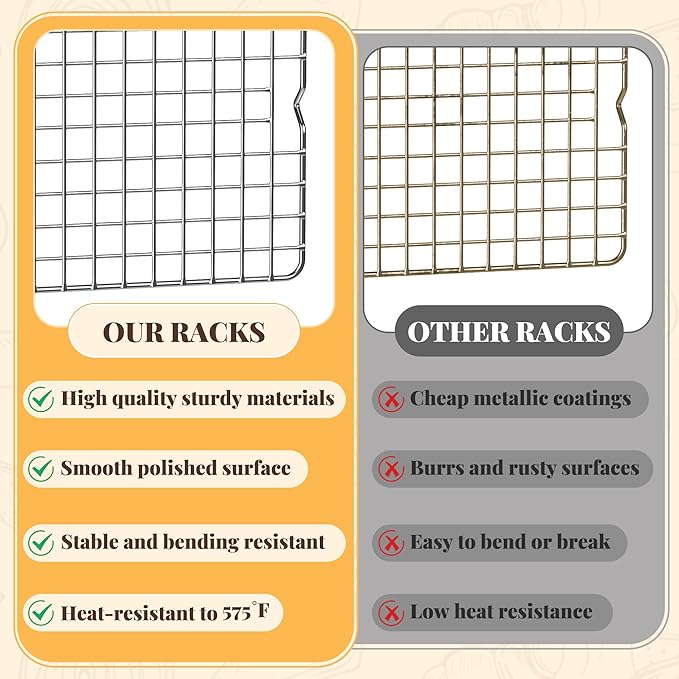 Cooling Racks for Cooking and Baking - Image 7