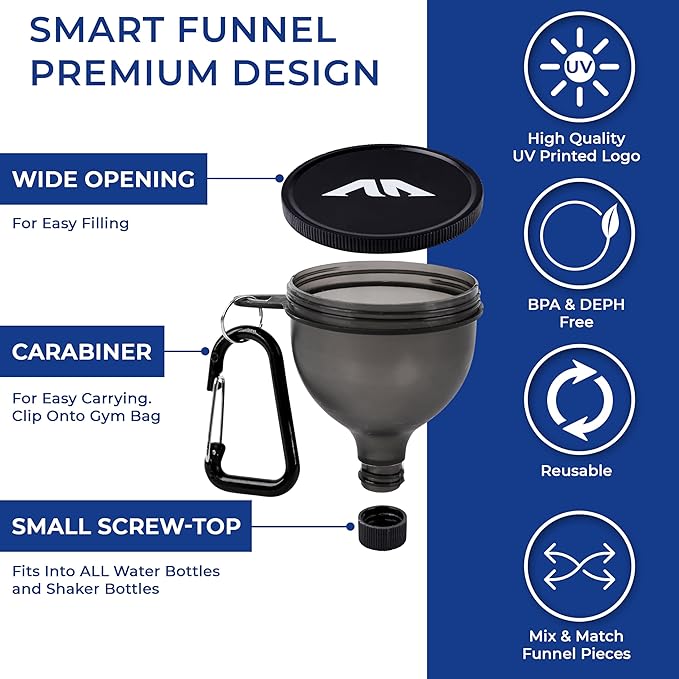 Protein Powder Funnel Set - Image 2