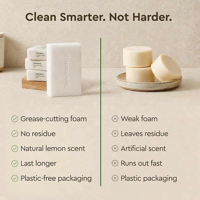 ZeroWastely Natural Dish Soap Bar - Value Pack of 3 Solid Soap Block 16oz - UnScented, Long Lasting, Skin Friendly - Sustainably Made from 100% Organic Ingredients - Plastic Free Dish Soap