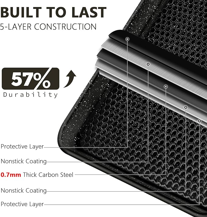 Wildone Baking Sheet Pan Set, Honeycomb Embossed Nonstick Baking Sheet 15x10 In - Image 3