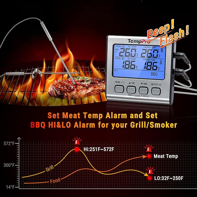 TempPro TP17 Dual Probe Digital Cooking Meat Thermometer Large LCD Backlight - Image 5