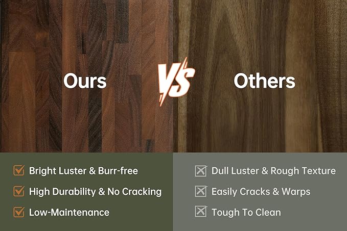 THETCHRY Walnut Cutting Boards For Kitchen, End Grain Wooden Cutting Board - Image 8