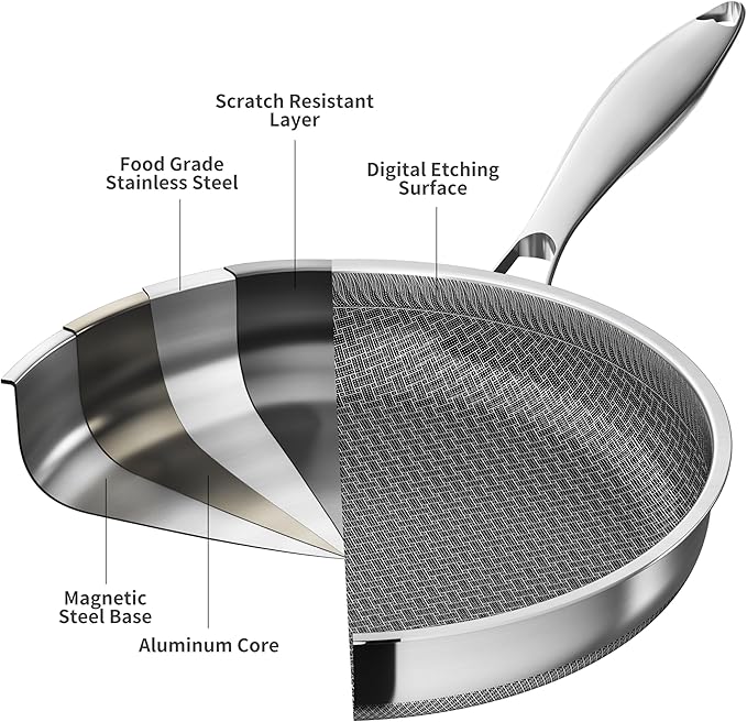 LOLYKITCH 7 QT & 12 Inch Ceramic Nonstick Cookware Set - Image 2