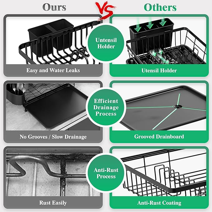 MOUKABAL Dish Drying Rack, Dish Rack, Stainless Steel Dish Racks - Image 5