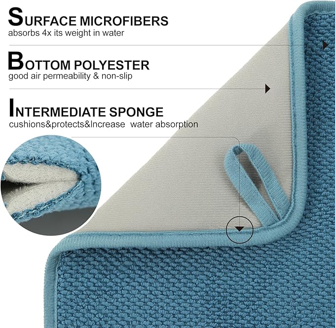 2 Pack Microfiber Dish Drying Mat - Image 4