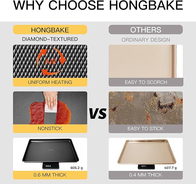 HONGBAKE 2 Pack Jelly Roll Pan Set 15x10, Cookie Sheets - Image 2