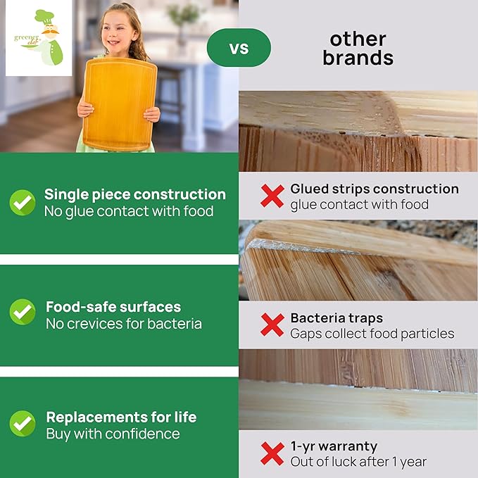 Bamboo Cutting Board – 15 Inch Wood Cutting Boards - Image 3