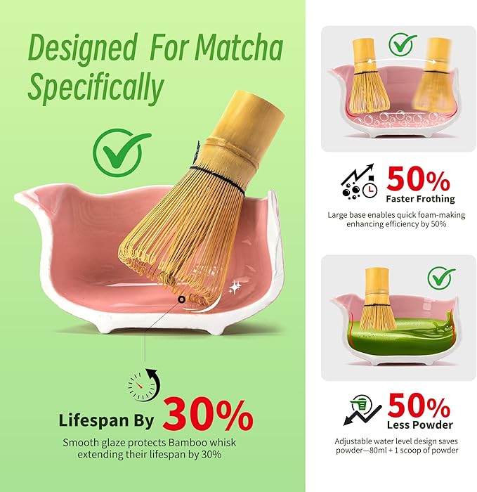 TEANAGOO 7-PCS Pink Matcha Whisk Set - Image 3