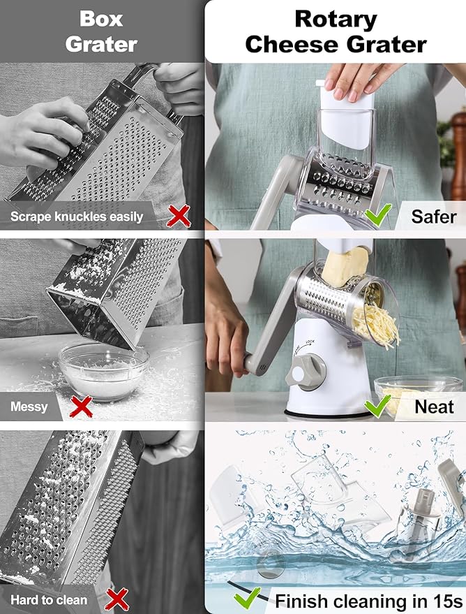 Cheese Grater Rotary, Rotary Grater - Image 5