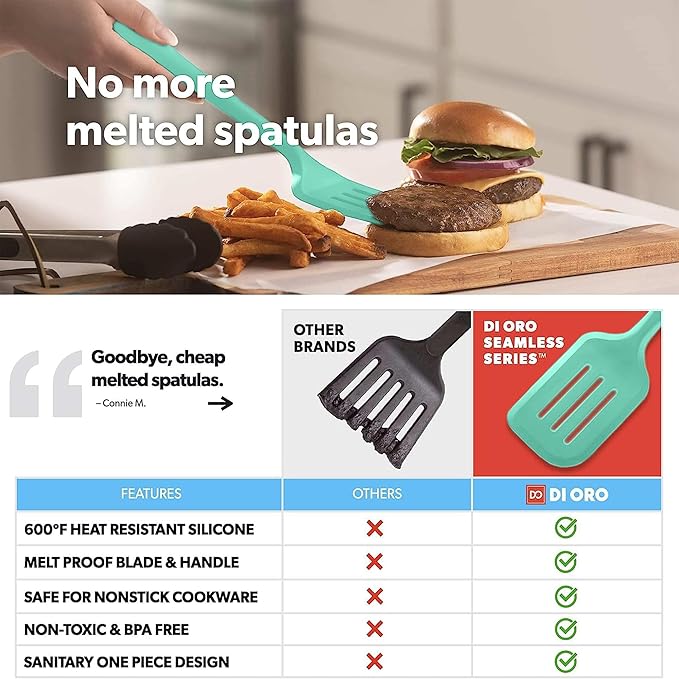 New DI ORO Silicone Turner Spatula Set - Image 2