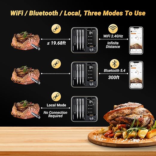 Wireless Meat Thermometer with 4 Probes, INKBIRD WiFi Meat Thermometer Digital - Image 2