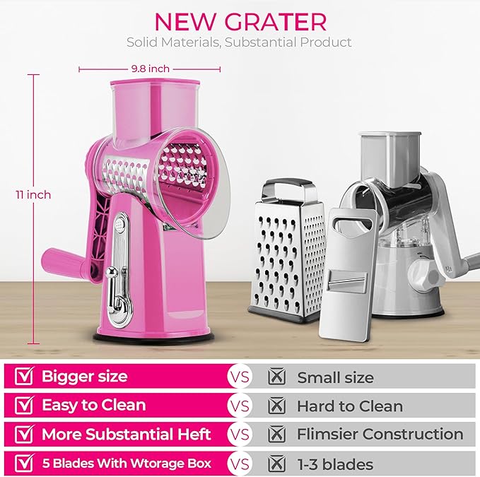 SUSTEAS Rotary Cheese Grater - Image 2