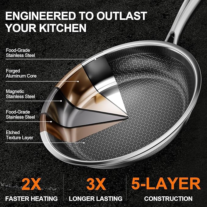 FogDream 8, Hybrid Nonstick Skillet - Image 7