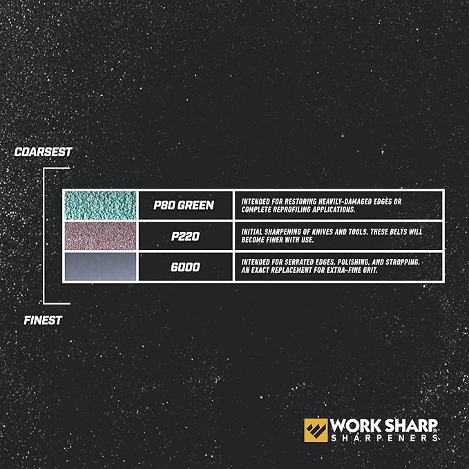 Work Sharp Knife and Tool Sharpener - Image 9