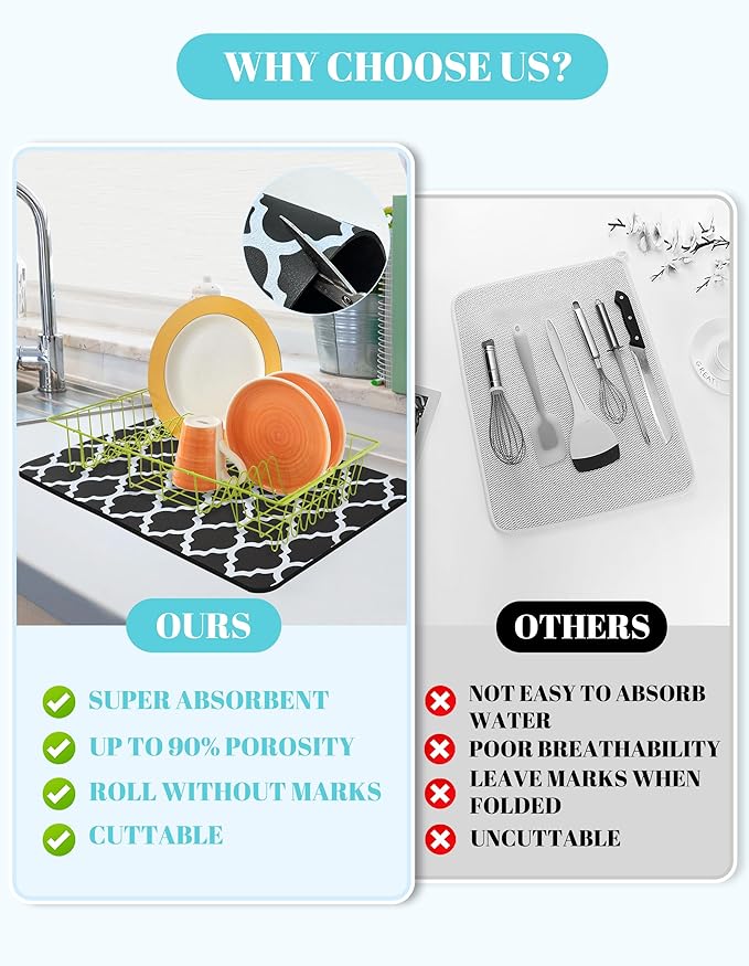 Dish Drying Mat for Kitchen Counter, Hide Stain Anti Absorbent for Kitchen - Image 4