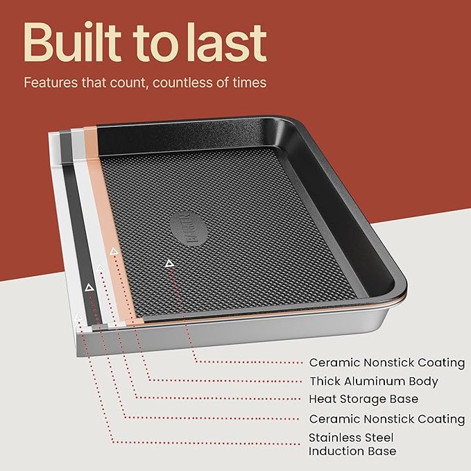 BAKKEN Kitchen Baking Pans - Image 9