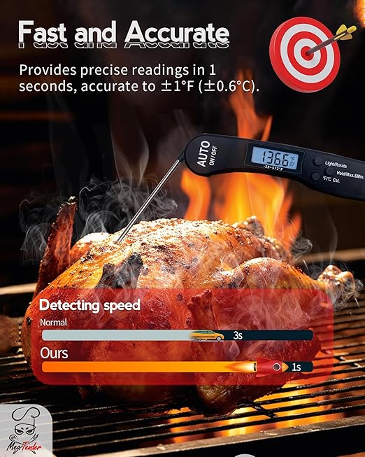 Instant Read Meat Thermometer, 1.2s Fast Read, ±1°F Accuracy, -58°F to 572°F - Image 2