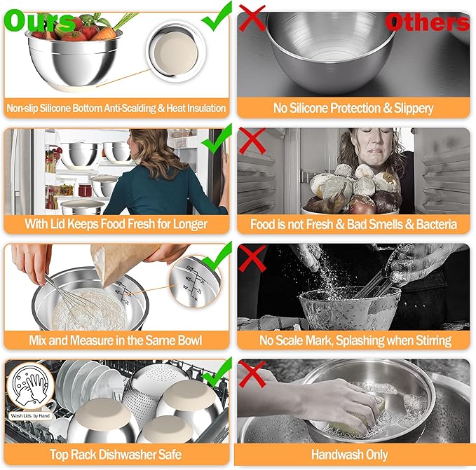 Nicdiet Mixing Bowls with Airtight Lids, Stainless Steel Mixing Bowl Set with 3 - Image 3