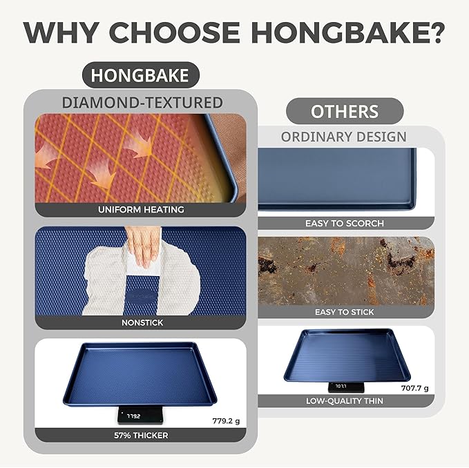HONGBAKE 9-Piece Baking Pans Set Nonstick, Stackable Non Toxic Bakeware Sets - Image 5