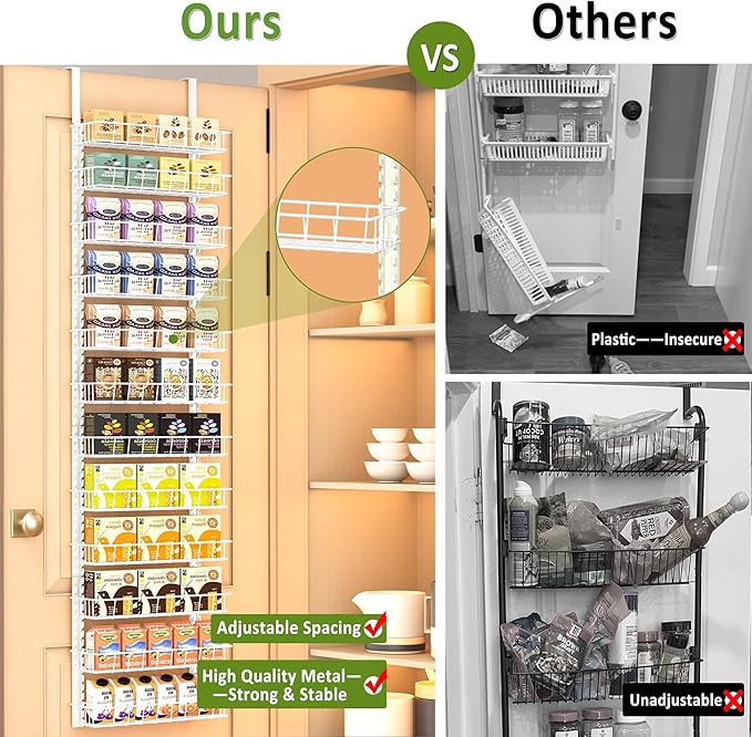 Churboro Over the Door Pantry Organizer Rack - Image 4