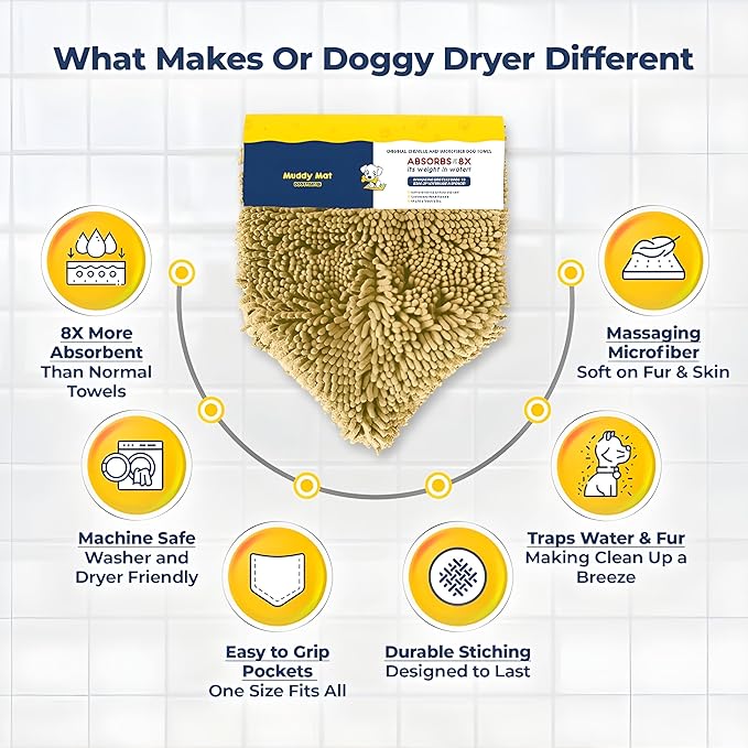 Muddy Mat Doggy Dryer, Highly Absorbent Microfiber Washable Dog Shammy Quick - Image 5