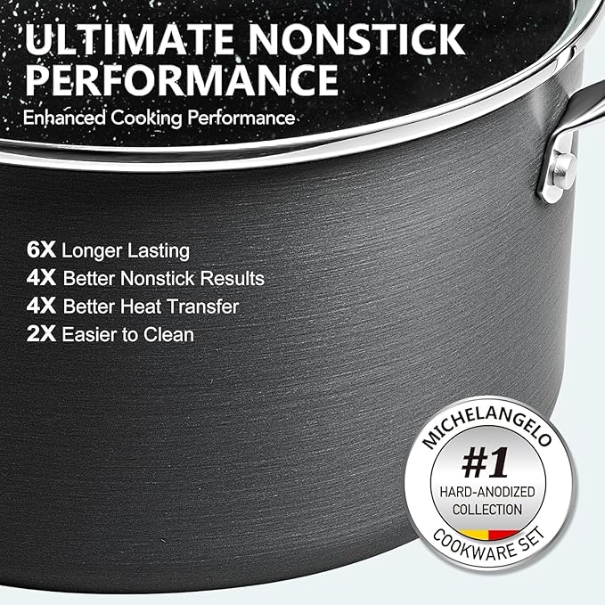 MICHELANGELO 3 Quart Saucepan - Image 3