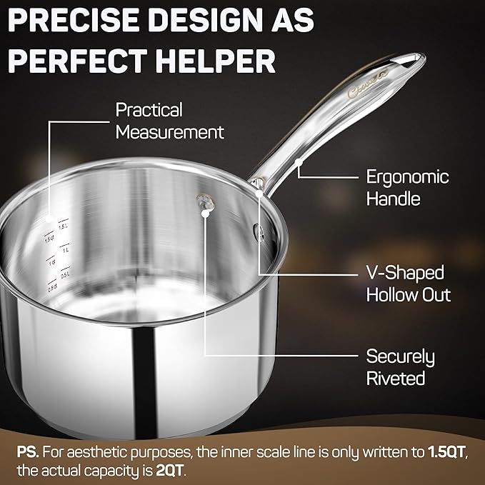 Ciwete 2 Quart Sauce Pan with Lid, Tri Ply Stainless Steel Saucepan 2 Qt with - Image 4