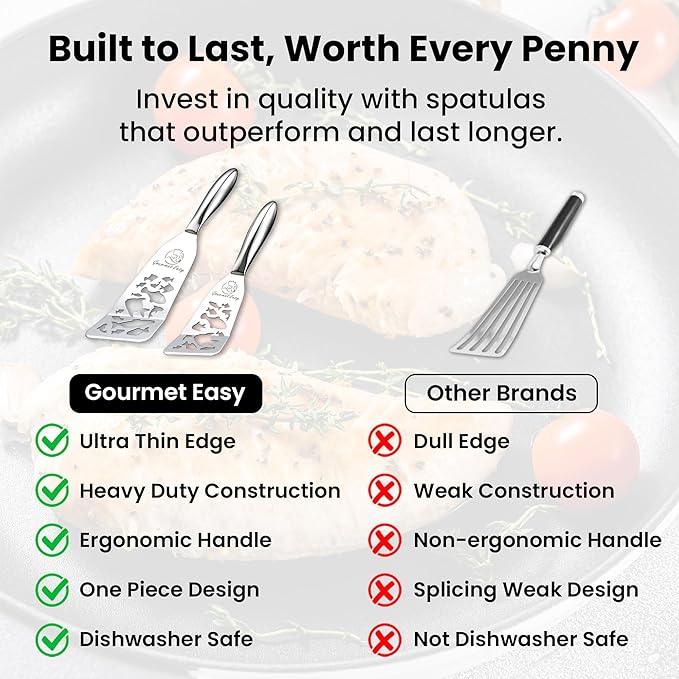 Stainless Steel Fish Spatula Set – Funky Fish Edition, 1 Large Fish Turner + 1 - Image 7